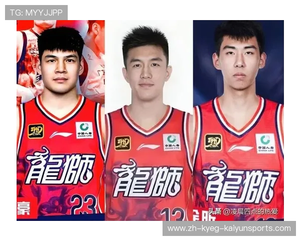 曾与NBA打季前赛的CBA球队名单和表现