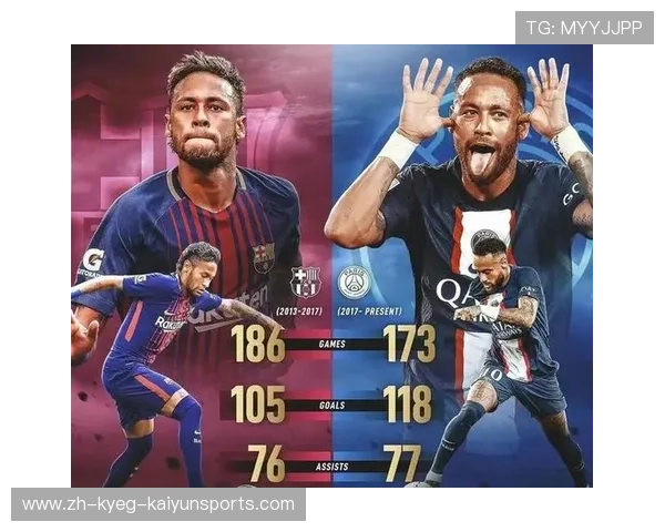 法甲外援技术执行分析及其对球队战术配合的促进